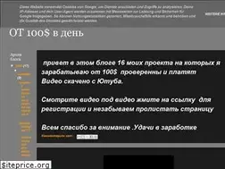 Sites similar to dlo68.blogspot.com