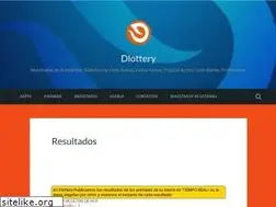 Sites similar to dlottery.wordpress.com