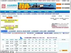 Sites similar to dlpazl.com