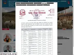 Sites similar to dls.gov.np