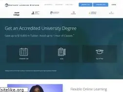 Sites similar to dlsii.com