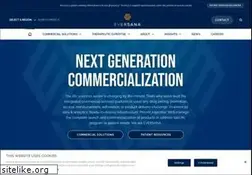 Sites similar to dlss.com