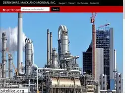 Sites similar to dm-m.com
