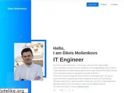 Sites similar to dm.id.lv