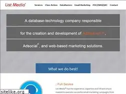 Sites similar to dm1.com