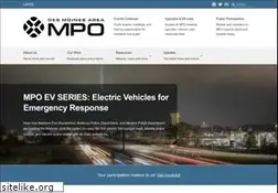 Sites similar to dmampo.org