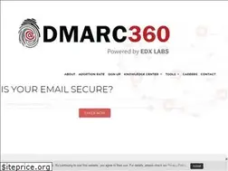 Sites similar to dmarc360.com