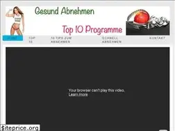 Sites similar to dmbob.de