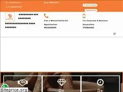 Sites similar to dmcfs.in
