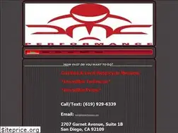 Sites similar to dmcperformance.com