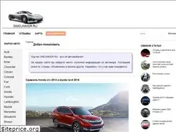 Sites similar to dmcunmor.ru