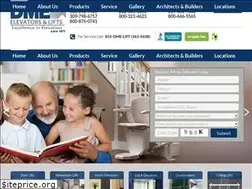 Sites similar to dmelift.com