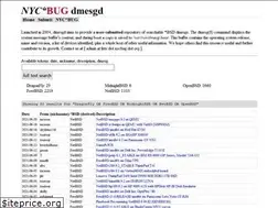 Sites similar to dmesgd.nycbug.org