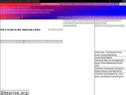 Sites similar to dmexco.com