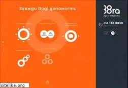 Sites similar to dmi.com.ua