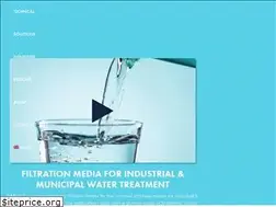 Sites similar to dmi65.com