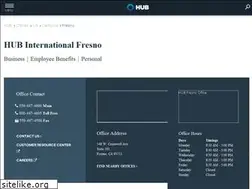 Sites similar to dmig.com