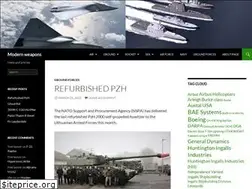 Sites similar to dmitryshulgin.com