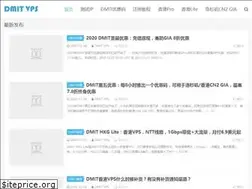 Sites similar to dmitvps.com