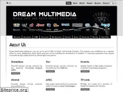 Sites similar to dmm-tv.com