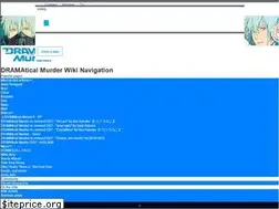 Sites similar to dmmd.wikia.com