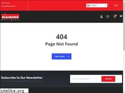 Sites similar to dmmdownload.com