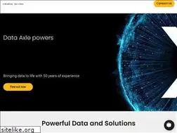 Sites similar to dmminfo.com
