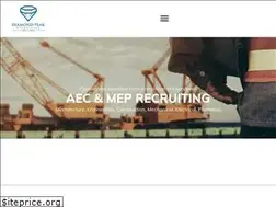 Sites similar to dmndpkrec.com