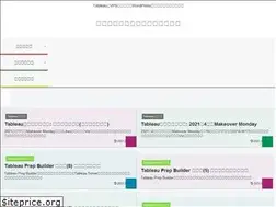 Sites similar to dmod-blg.com