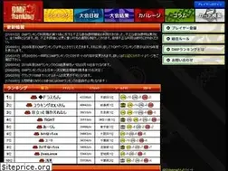Sites similar to dmp-ranking.com