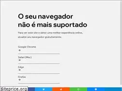 Sites similar to dmparticles.com
