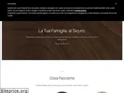 Sites similar to dmporte.com