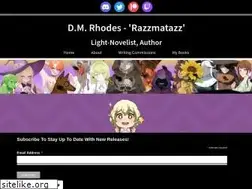 Sites similar to dmrhodes.com