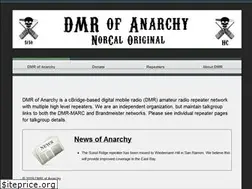 Sites similar to dmrofanarchy.org