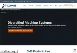 Sites similar to dmscncrouters.com