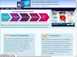 Sites similar to dmsiny.com