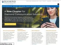 Sites similar to dmsolutions.com