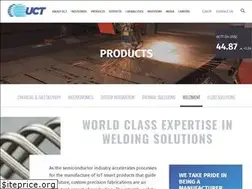 Sites similar to dmsusa.com