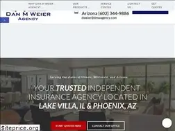 Sites similar to dmwagency.com