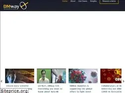 Sites similar to dmway.com