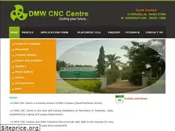 Sites similar to dmwcnc.com