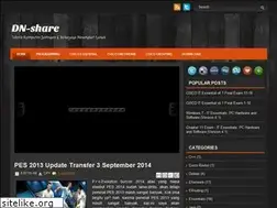 Sites similar to dn-share.blogspot.com