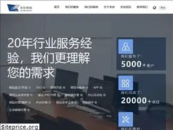 Sites similar to dn.cn