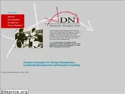 Sites similar to dn1.com