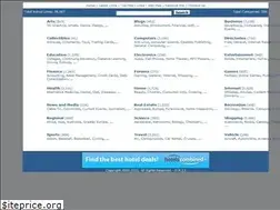 Sites similar to dn2i.com