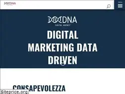 Sites similar to dna-agency.it