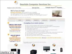 Sites similar to dna-canada.com