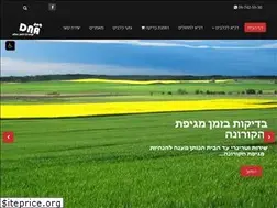 Sites similar to dna-dog.com