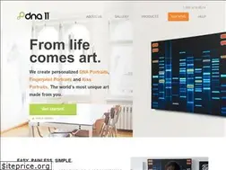 Sites similar to dna11.com