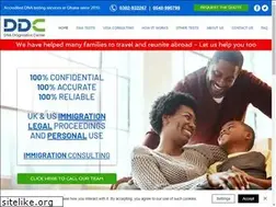 Sites similar to dnacenterghana.com